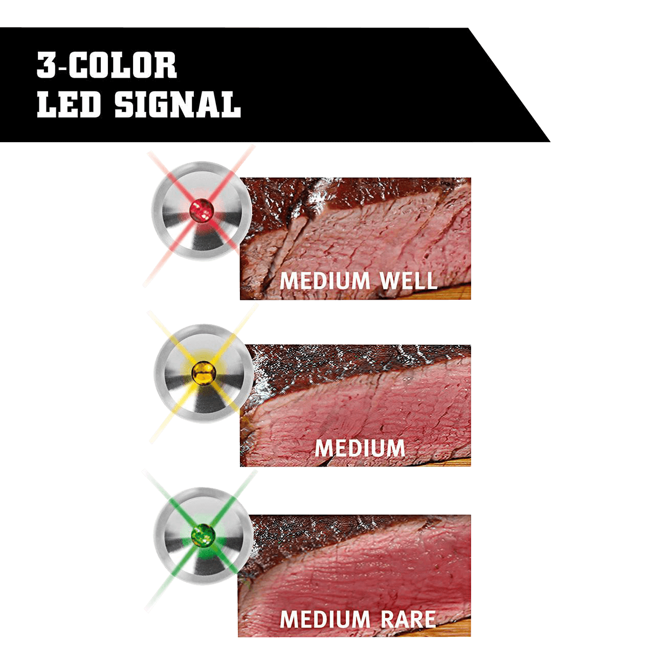 SteakChamp Thermometer - azado Ag